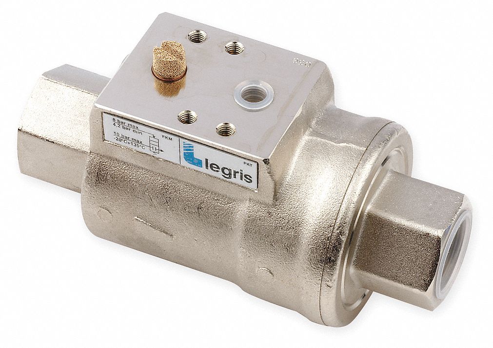 Axial Valve FNPT 3/4 x 3/4 