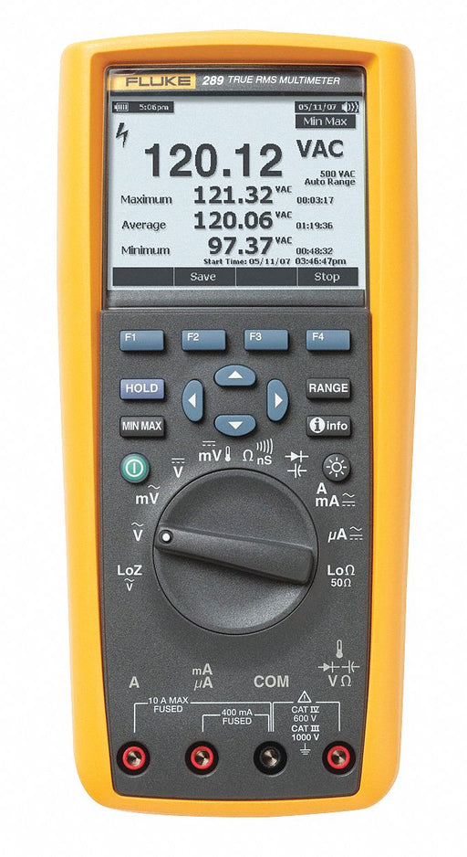 Industrial Digital Multimeter 10A 1000V