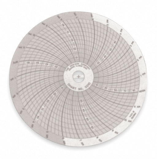 Circular Paper Chart 24 hr 60 pkg