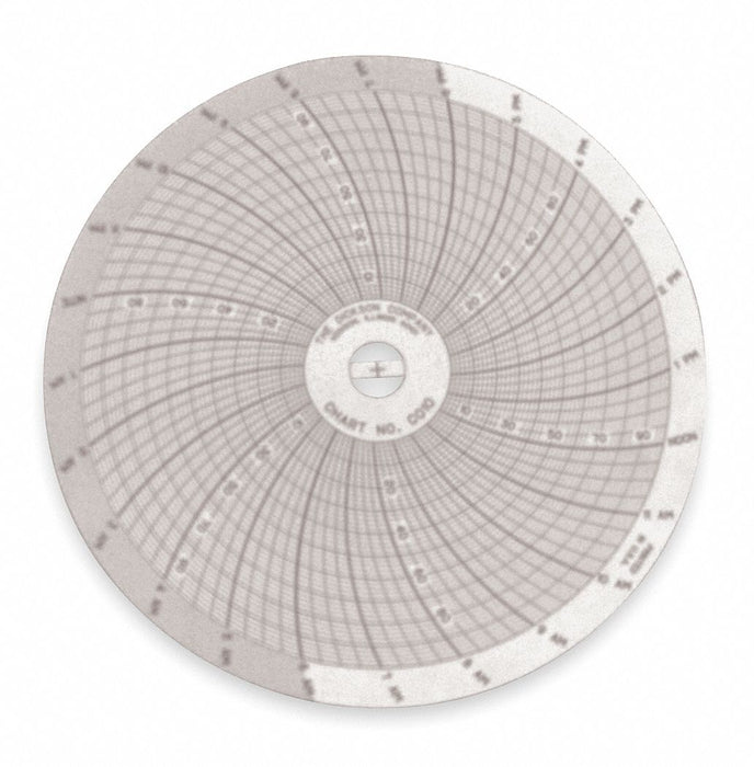 Circular Paper Chart 24 hr 60 pkg