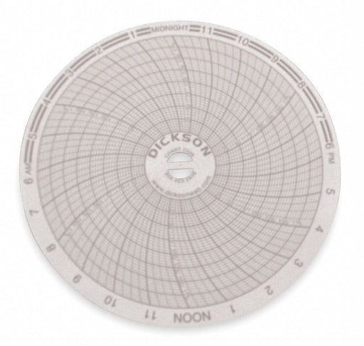 M6760 Circular Paper Chart 24 hr 60 pkg