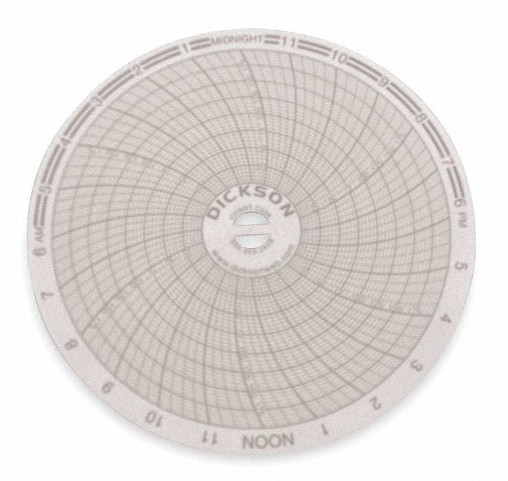 M6760 Circular Paper Chart 24 hr 60 pkg