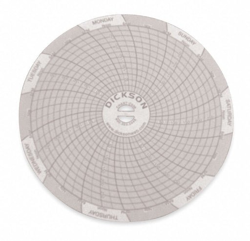 M6759 Circular Paper Chart 7 day 60 pkg