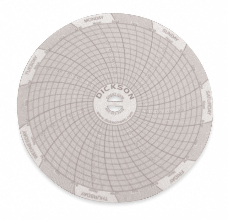 M6759 Circular Paper Chart 7 day 60 pkg