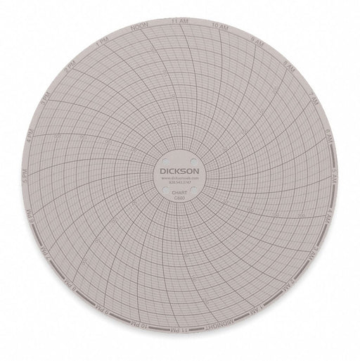 J2670 Circular Paper Chart 24 hr 60 pkg