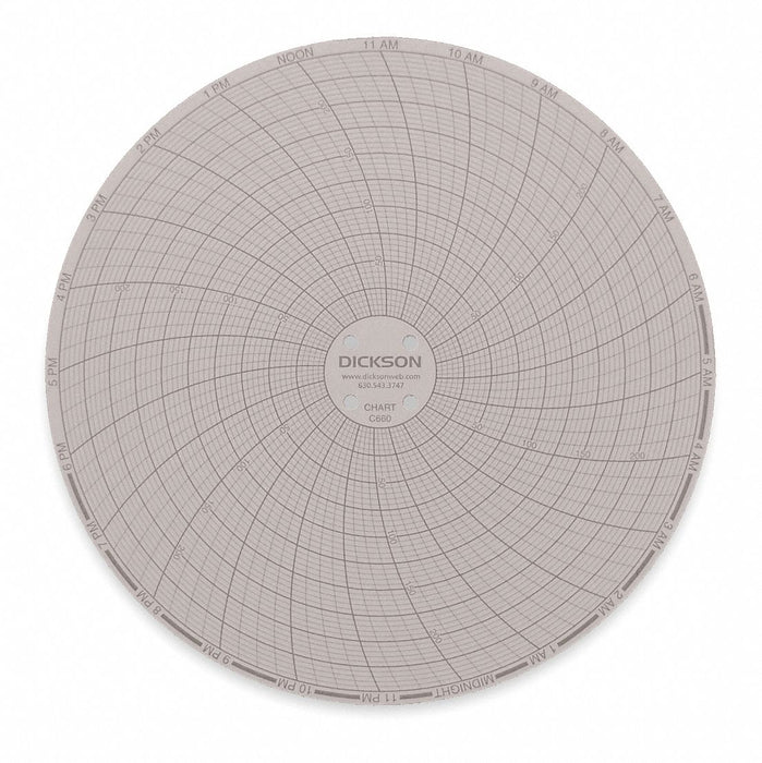 J2670 Circular Paper Chart 24 hr 60 pkg
