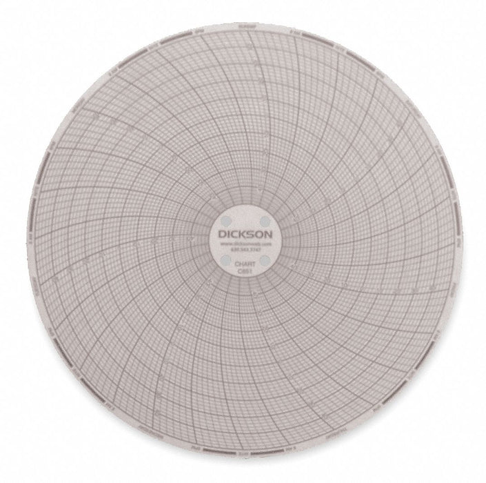 J2666 Circular Paper Chart 7 day 60 pkg