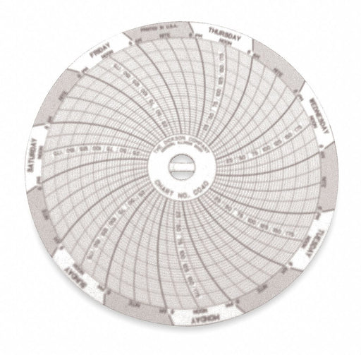 M6759 Circular Paper Chart 7 day 60 pkg