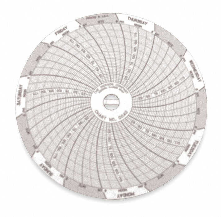 M6759 Circular Paper Chart 7 day 60 pkg