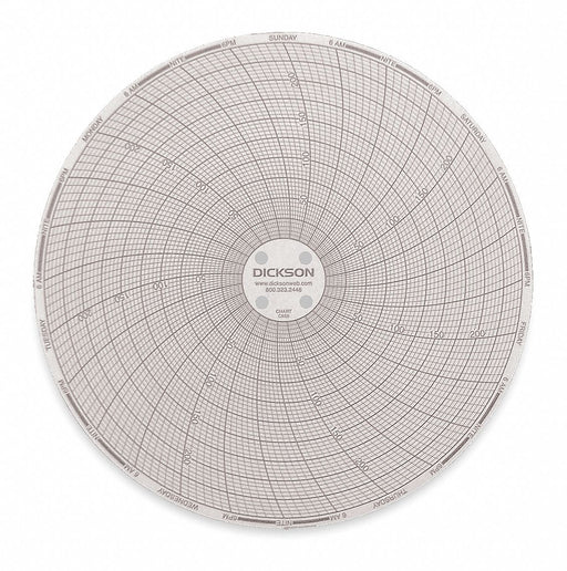 J2666 Circular Paper Chart 7 day 60 pkg
