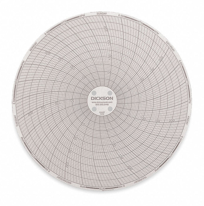 J2666 Circular Paper Chart 7 day 60 pkg