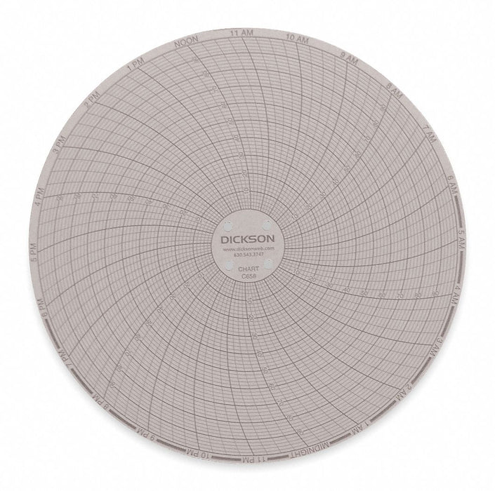 J2670 Circular Paper Chart 24 hr 60 pkg