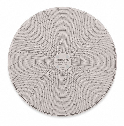 J2668 Circular Paper Chart 24 hr 60 pkg