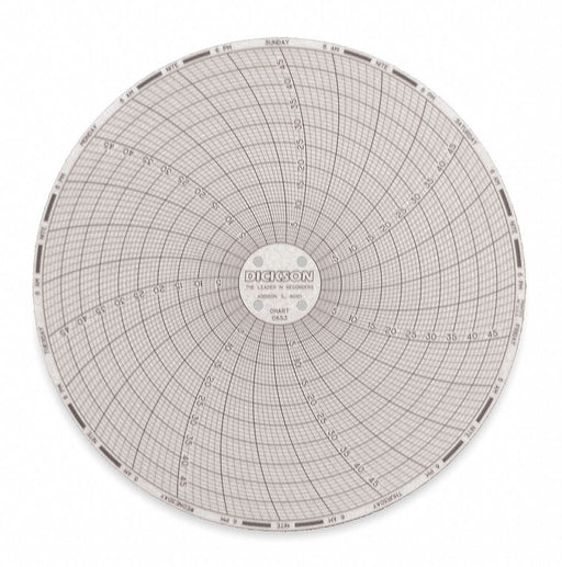 J2666 Circular Paper Chart 7 day 60 pkg