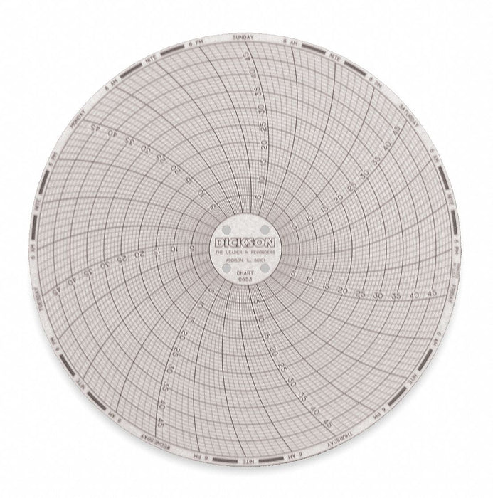 J2666 Circular Paper Chart 7 day 60 pkg