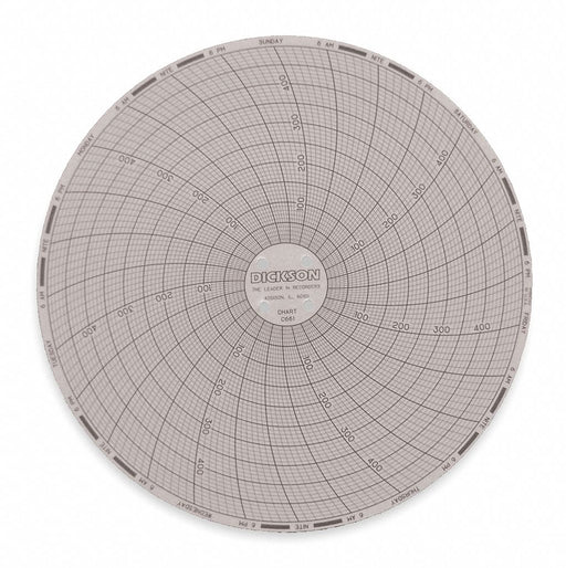 Circular Paper Chart 7 day 60 pkg