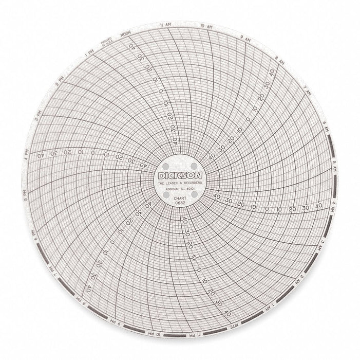 J2670 Circular Paper Chart 24 hr 60 pkg