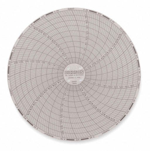 J2666 Circular Paper Chart 7 day 60 pkg