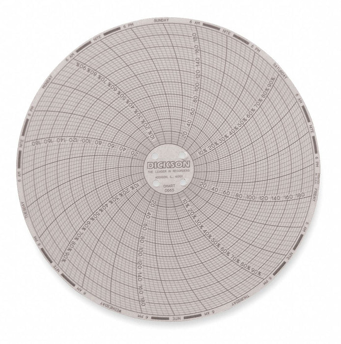 J2666 Circular Paper Chart 7 day 60 pkg