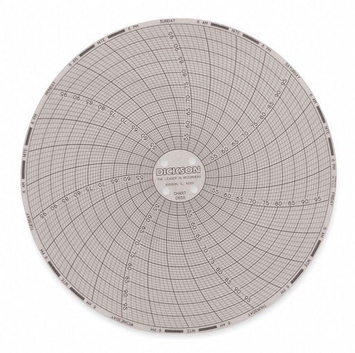 J2666 Circular Paper Chart 7 day 60 pkg