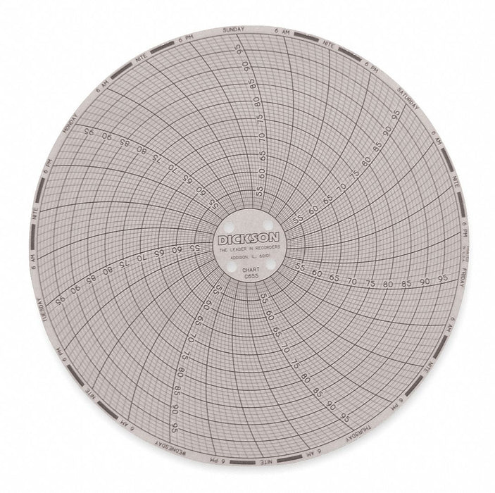 J2666 Circular Paper Chart 7 day 60 pkg