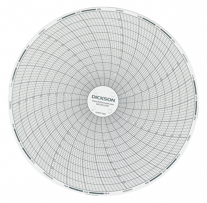 Circular Paper Chart 7 day 60 pkg