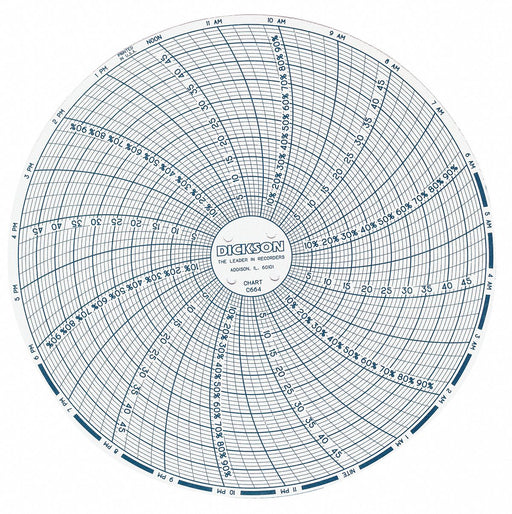 Circular Paper Chart 24 hr 60 pkg