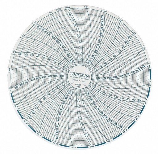 J2668 Circular Paper Chart 24 hr 60 pkg