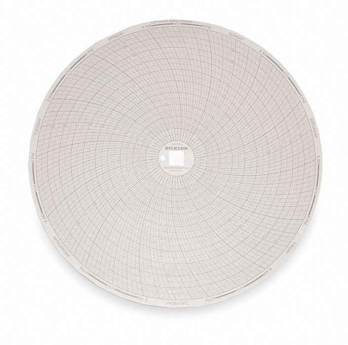 J2673 Circular Paper Chart 7 day 60 pkg