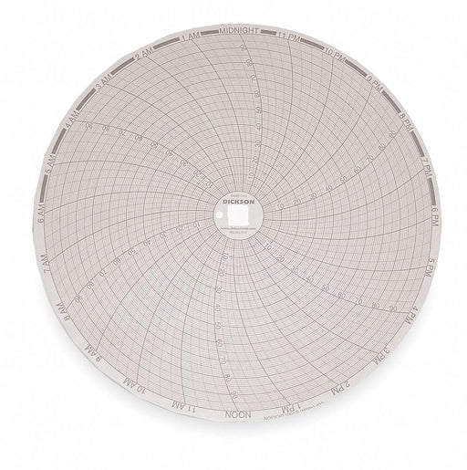 Circular Paper Chart 24 hr 60 pkg