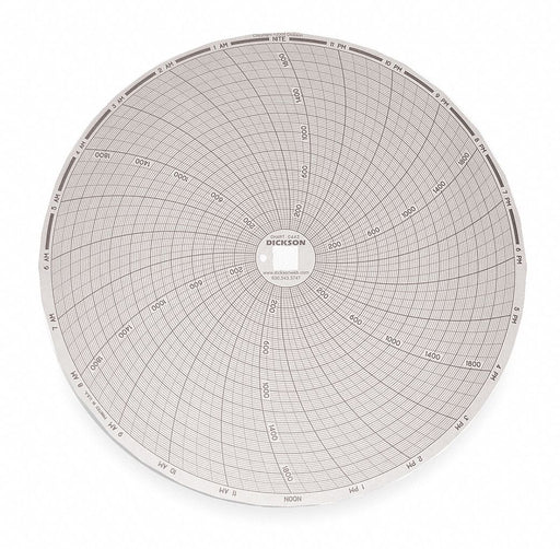 M7017 Circular Paper Chart 24 hr 60 pkg