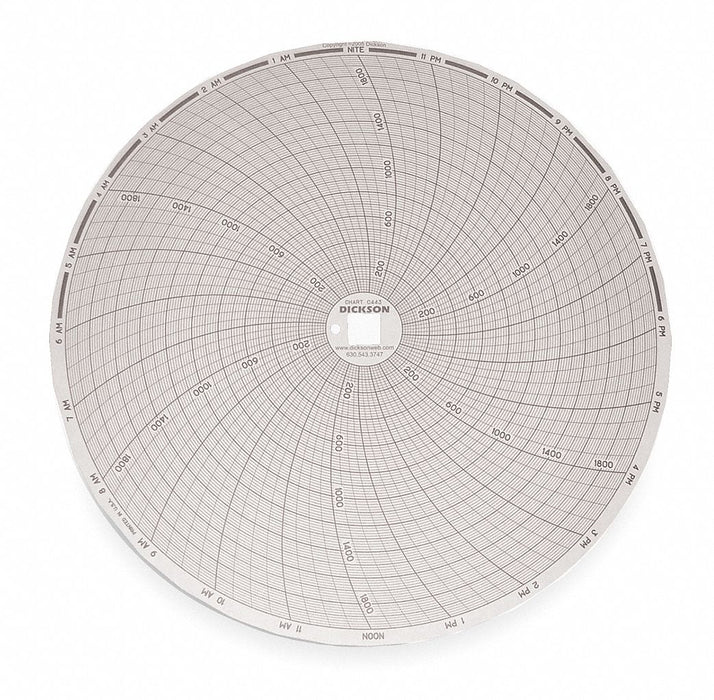 M7017 Circular Paper Chart 24 hr 60 pkg