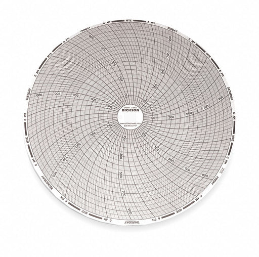 J2673 Circular Paper Chart 7 day 60 pkg