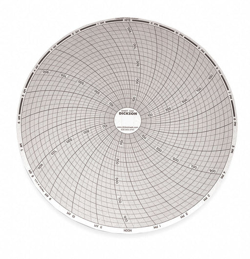 J2677 Circular Paper Chart 24 hr 60 pkg