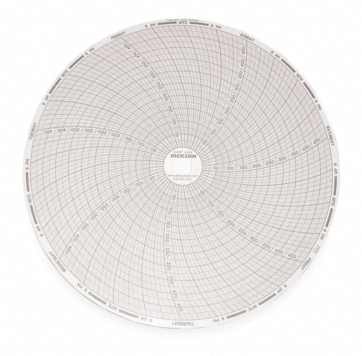 J2673 Circular Paper Chart 7 day 60 pkg