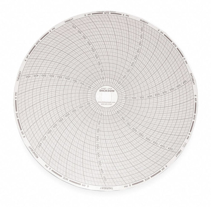J2673 Circular Paper Chart 7 day 60 pkg