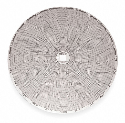 J2677 Circular Paper Chart 24 hr 60 pkg