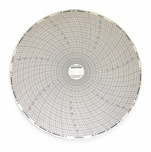 J2673 Circular Paper Chart 7 day 60 pkg