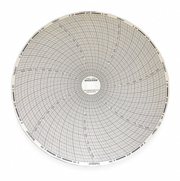 J2673 Circular Paper Chart 7 day 60 pkg