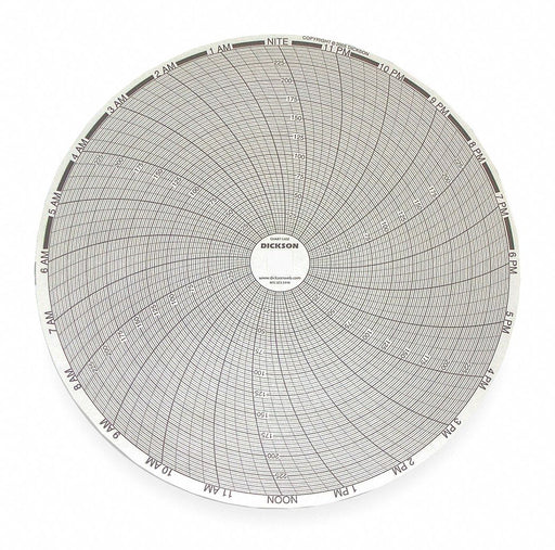 J2677 Circular Paper Chart 24 hr 60 pkg