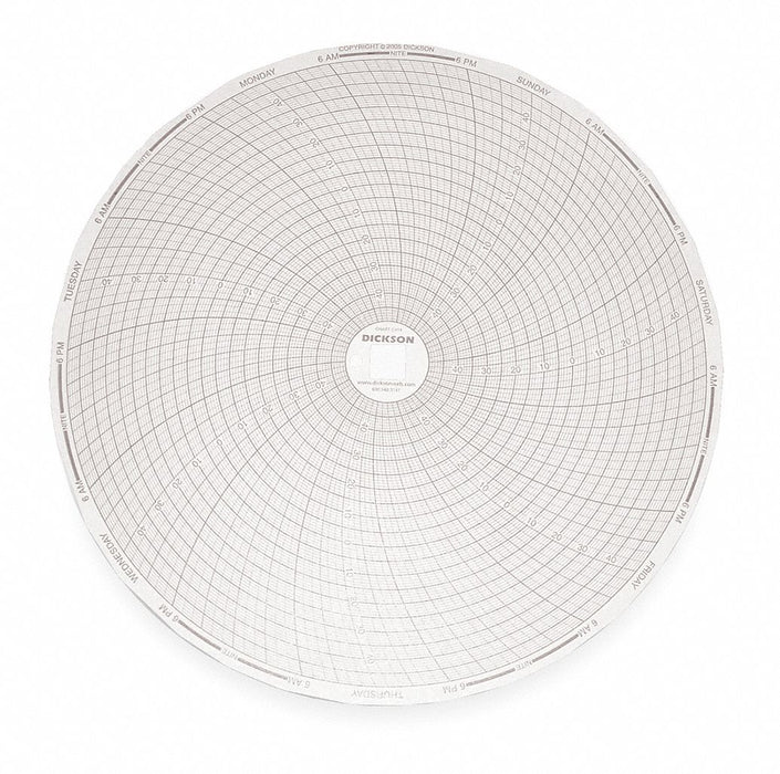 J2673 Circular Paper Chart 7 day 60 pkg
