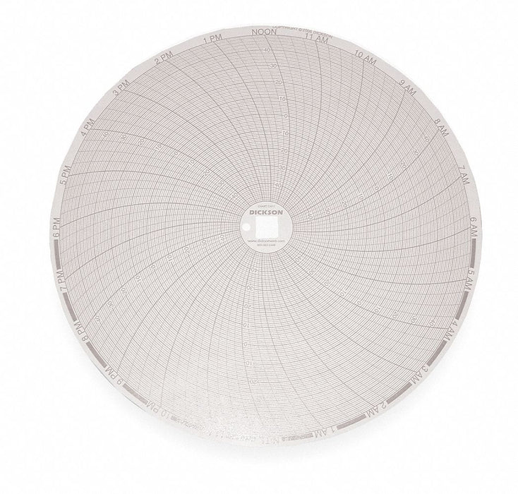 J2677 Circular Paper Chart 24 hr 60 pkg