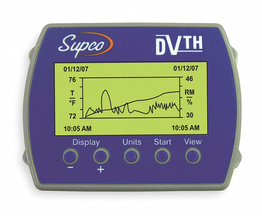 Data View Logger Temp and Humidity