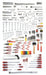 Master Tool Set Techncian SAE 334-Pieces