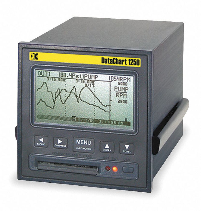 Paperless Recorder 240VAC BAT Bkup USB