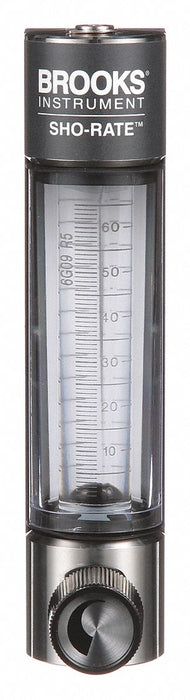 Flowmeter Range @ CCM of Air 0-15750