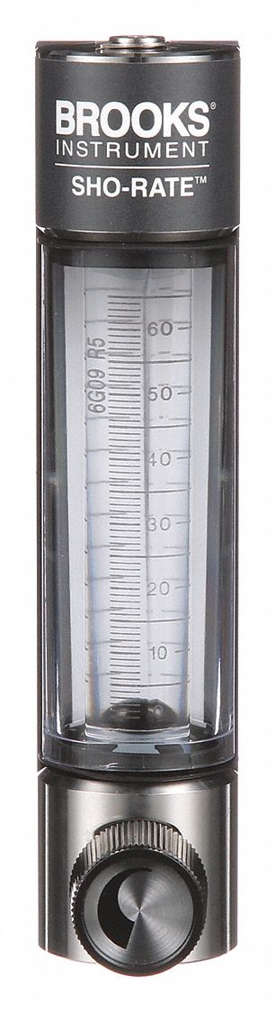 Flowmeter Range @ CCM of Air 0-15750