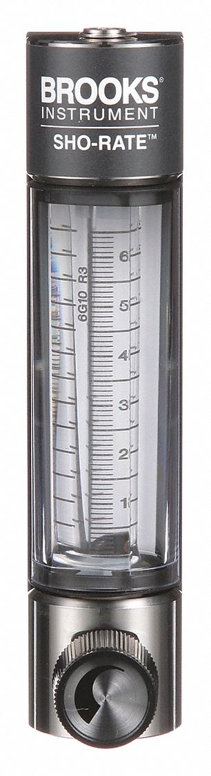 Flowmeter Range @ CCM of Air 0-23640