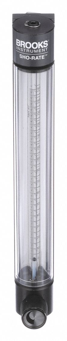 Flowmeter Flow Range @ CCM of Air 0-50