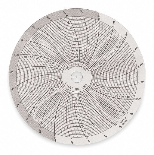 M6762 Circular Paper Chart 24 hr 60 pkg